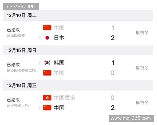 中国国足球星薪资排行榜揭示顶级球员收入差距与未来发展趋势