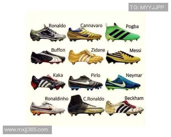 球星边锋专用足球鞋推荐与选购指南助你提升速度与灵活性